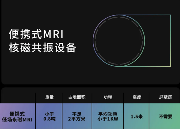 /uploads/image/2021/12/31/95514277b52cc39182bc2f53c7246314.png 微信图片_20211231140625.png