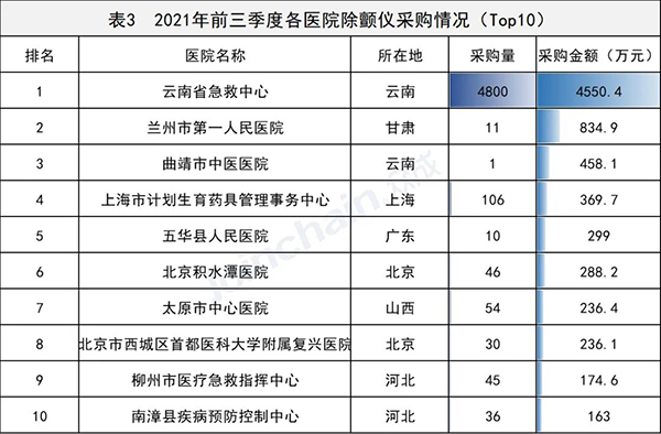 /uploads/image/2021/12/31/bb5b8b4195c3e5892ad9e7bb678130c1.jpg 微信图片_20211231145144.jpg