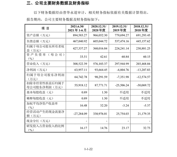 /uploads/image/2022/01/04/8ec730d2dc7b59b80f40ba6c854af455.png 微信图片_20220104110000.png