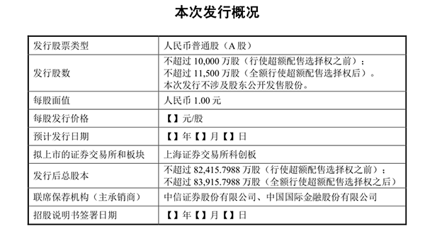 /uploads/image/2022/01/04/96cb36fa9d1447298f7120489ede5905.png 微信图片_20220104105917.png