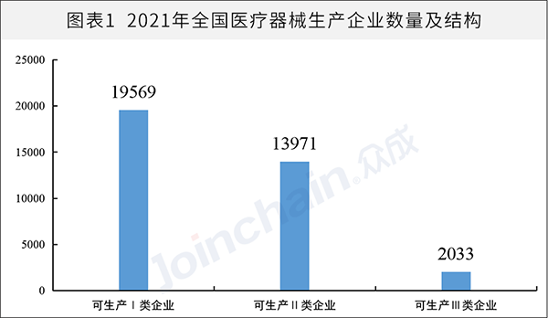 /uploads/image/2022/01/05/28537431272a50695896de2a59355d9c.png 微信图片_20220105101915.png
