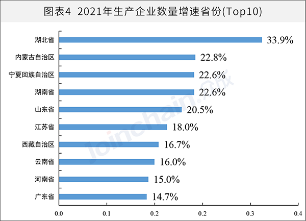 /uploads/image/2022/01/05/3bf95488fe0f67e04a4c9faa8079dff6.png 微信图片_20220105101929.png