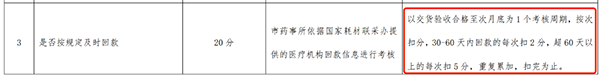 /uploads/image/2022/01/12/4a343732fd0103522b3278a772328bbb.png 微信图片_20220112101536.png