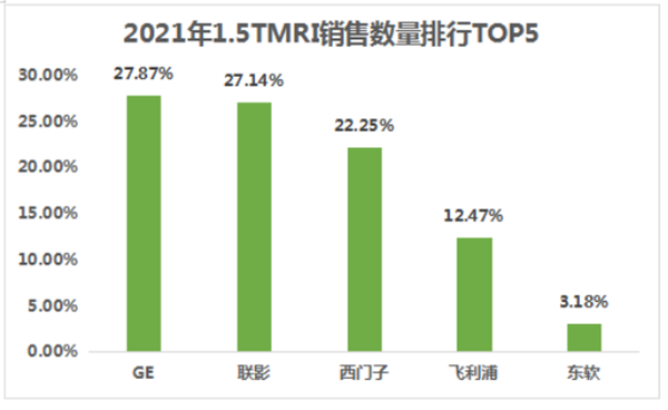 /uploads/image/2022/01/19/25b75c598ddbbc0c794805a71bc9fd6d.png 微信图片_20220119095028.png