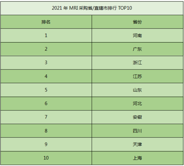 /uploads/image/2022/01/19/5383425132b4682bff3def94a3191653.png 微信图片_20220119095018.png