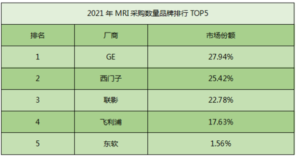 /uploads/image/2022/01/19/727748f87ea689a81764bfd979353a54.png 微信图片_20220119095021.png