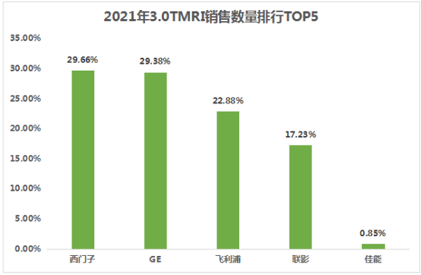 /uploads/image/2022/01/19/932c11237e0bf4c1183c69921f8bbdfc.png 微信图片_20220119095032.png