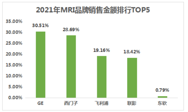 /uploads/image/2022/01/19/dd812fa5b881317c09309249035efc6a.png 微信图片_20220119095025.png