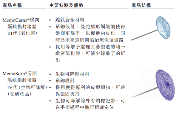 /uploads/image/2022/01/20/2ebbb9f7cbf6d5443fe02f7e4dfae4a4.png 微信图片_20220120115309.png