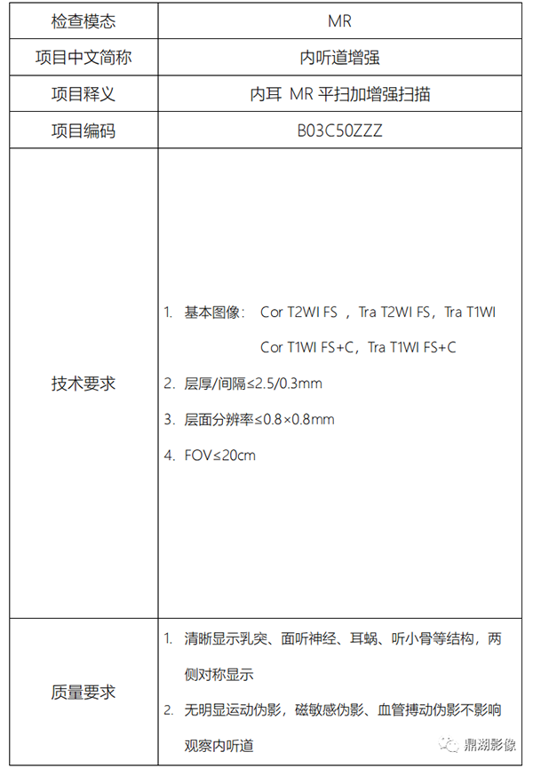 /uploads/image/2022/01/21/ec76ecb65f0280fe46ccc0d7b5cefb41.png 微信图片_20220121114904.png