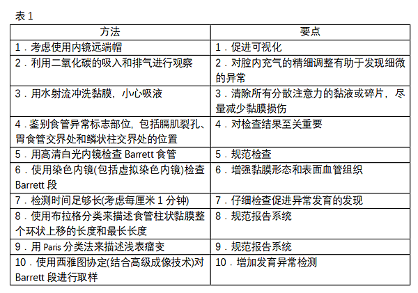 表1.png