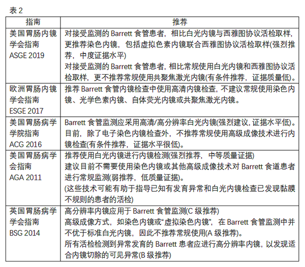 表2.png