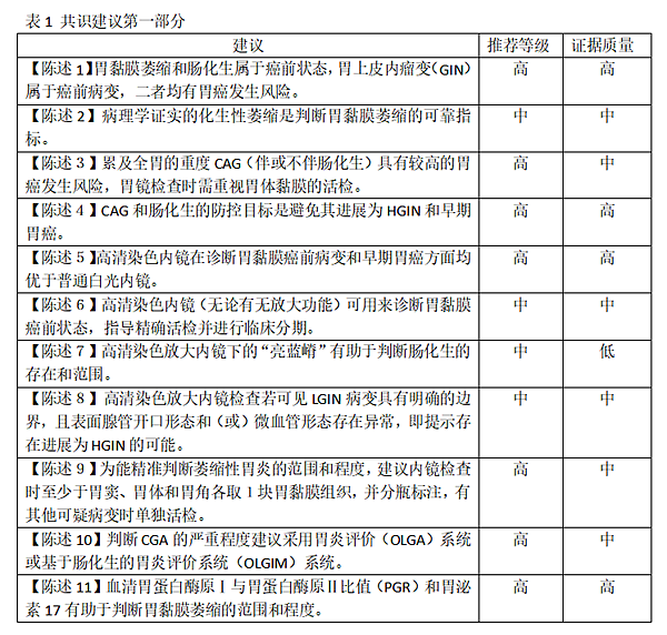 表11.png