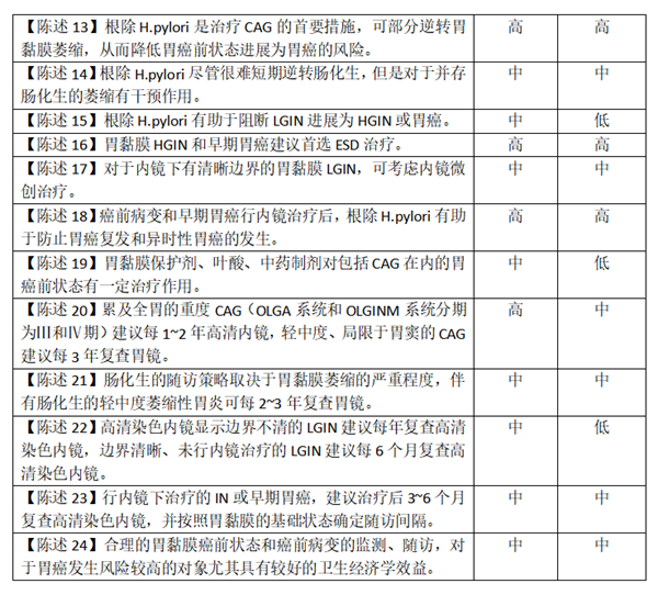 表12.png