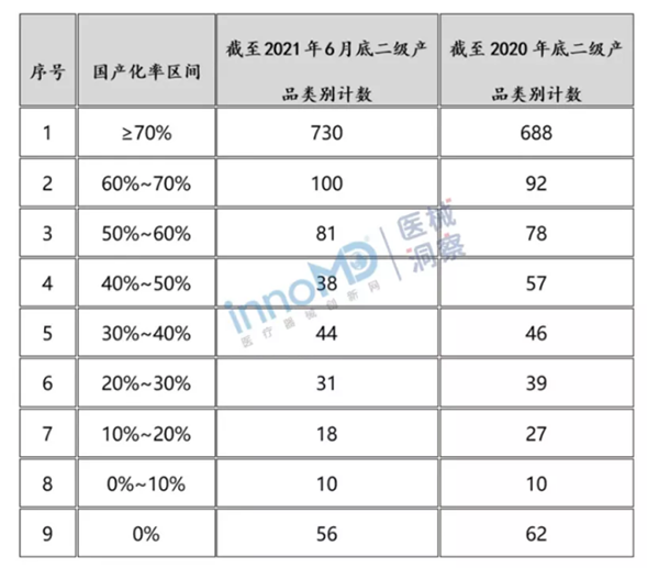 /uploads/image/2022/01/24/c17b394a4311ed7032cf0a1d7017b41d.png 微信图片_20220124105558.png
