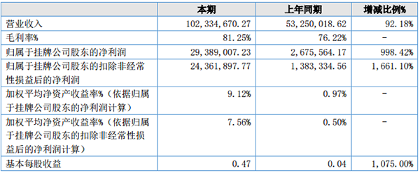 /uploads/image/2022/01/25/377ba4b21496d2d90fe06c9bb26f2e28.png 微信图片_20220125145647.png