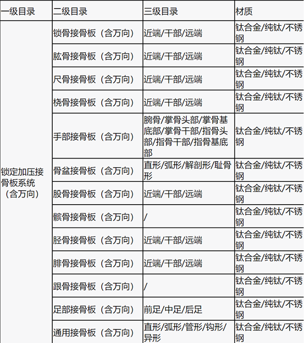 /uploads/image/2022/01/27/12b381563976905a527b6614b2acf7bd.png 微信图片_20220127100826.png