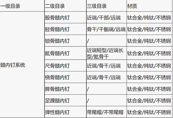 /uploads/image/2022/01/27/39b0aac86d011d6b532c08475f377614.png 微信图片_20220127100831.png
