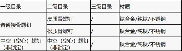 /uploads/image/2022/01/27/6dcf636ba56ed5273bc6557d7bd40b20.png 微信图片_20220127100835.png