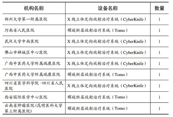 /uploads/image/2022/02/08/11b519c105498065ed2b82c102158c23.png 微信图片_20220208140541.png