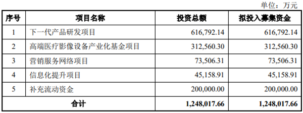 /uploads/image/2022/02/08/2390dd667c5aa3e3df9f46016cbe4a03.png 微信图片_20220208140523.png
