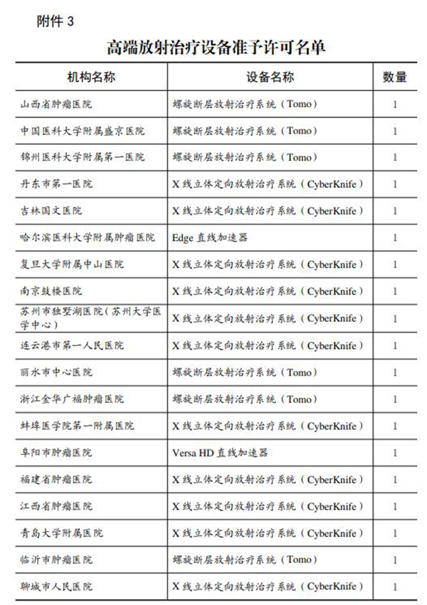 /uploads/image/2022/02/08/340c0b240f564f20ac887e6c5dddf431.png 微信图片_20220208140538.png
