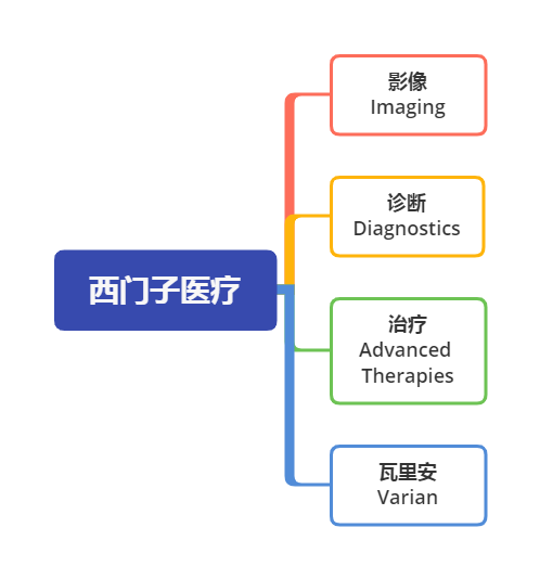 /uploads/image/2022/02/08/343d1b676f0b8254c5ee8417e79c7b02.png 微信图片_20220208113216.png
