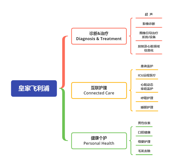 /uploads/image/2022/02/08/3512953e62e5576bda91c6f5a26ec3e5.png 微信图片_20220208113234.png