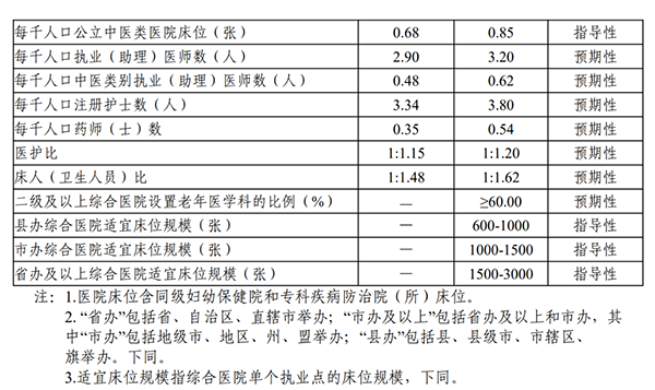 /uploads/image/2022/02/08/574c9ee4b6ccc479f77139fd96645395.png 微信图片_20220208135945.png