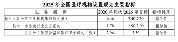 /uploads/image/2022/02/08/872b740bf6ac83765e39806860ad8d08.png 微信图片_20220208135940.png