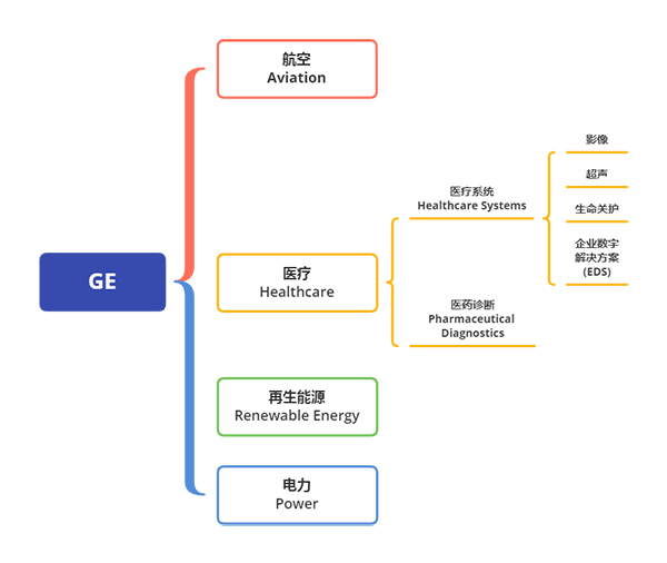 /uploads/image/2022/02/08/b23d46c5267b6f19eb716d8236f3161a.png 微信图片_20220208113259.png
