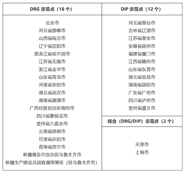 /uploads/image/2022/02/10/e5c1a2f7ae2aec7c20a76f1af6157473.png 微信图片_20220210105818.png
