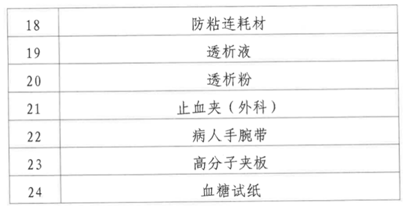 /uploads/image/2022/02/24/c71d96a3ef58cd4b2827e599f0c8830a.png 微信图片_20220224155922.png