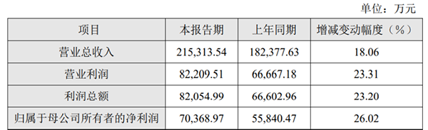 微信图片_20220225141316.png