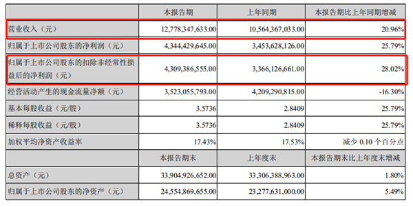 /uploads/image/2022/03/02/1249921ebafedccf81d6e5292780f7a4.png 微信图片_20220302143357.png