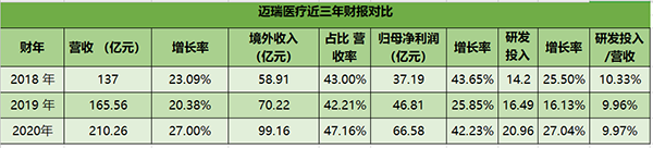 /uploads/image/2022/03/02/c4f4327634843ce69b5700df7e7a34cd.png 微信图片_20220302143413.png
