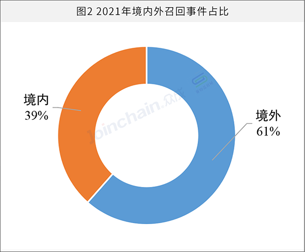 /uploads/image/2022/03/02/c6e5391e08b07988a3d380c07c55644d.png 微信图片_20220302142803.png