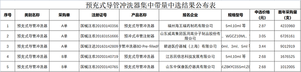 /uploads/image/2022/03/07/5b68fcd8e3755d9f8a1d41416c45fc3f.png 微信图片_20220307102823.png