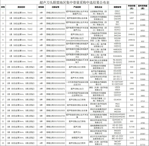 /uploads/image/2022/03/07/98f310ec1331f8a2b1f1c61f37880b46.png 微信图片_20220307103130.png