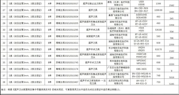 /uploads/image/2022/03/07/a372276e50e4e13fbdc0d392af14ddb4.png 微信图片_20220307103137.png