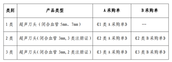 /uploads/image/2022/03/07/f909e3cb7f74b65ea6309b03909d7037.png 微信图片_20220307102814.png