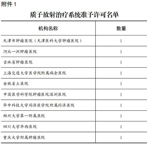 /uploads/image/2022/03/17/137f419937e5b1f69f3401f39b38ca5f.png 微信图片_20220317150821.png
