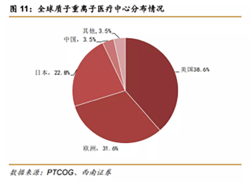 /uploads/image/2022/03/17/32a95f8e3f11c56f20326d4ded689118.png 微信图片_20220317150808.png