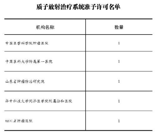 /uploads/image/2022/03/17/ab72e679c2ecdb1516e74365e547dde3.png 微信图片_20220317150813.png