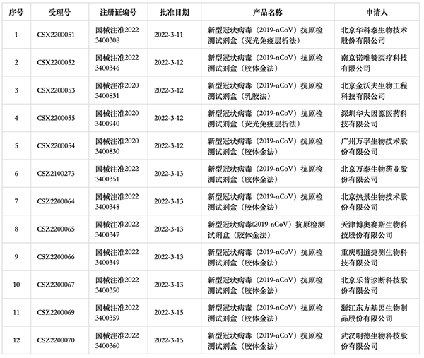 微信图片_20220317152124.png
