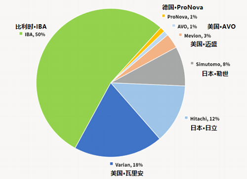 /uploads/image/2022/03/17/ee6b6a2f4a54fbb4bcaa98d5078ec212.png 微信图片_20220317150827.png