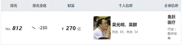 /uploads/image/2022/03/22/132ed0d6be8f453cd343b5389b1a37b6.png 微信图片_20220322111647.png
