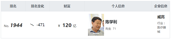 /uploads/image/2022/03/22/3b0f8f36c90a72b2a8d3f329acc127a9.png 微信图片_20220322111651.png