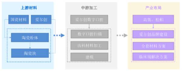 /uploads/image/2022/03/22/58a118914027eb31c0f3ab0da4f86c97.png 微信图片_20220322134855.png