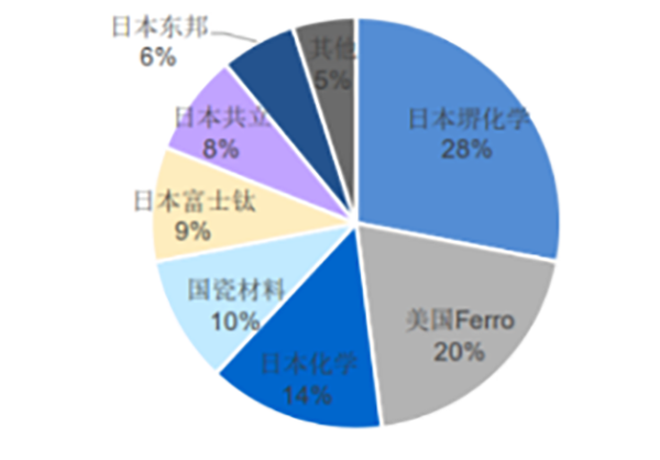 /uploads/image/2022/03/22/58e5325563500b5855e58b09d0e22679.png 微信图片_20220322134851.png